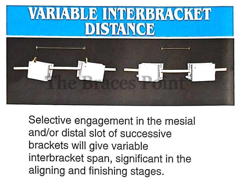 Variable Interbracket Distance